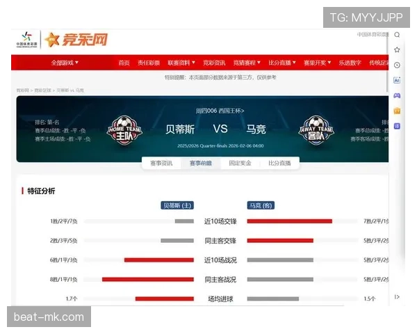 贝西克塔斯近期比赛节奏稳健，攻防转换效率持续提升