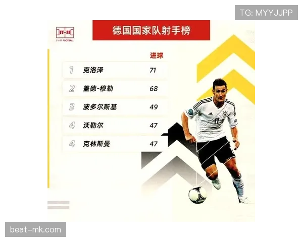 足球射手榜单:本赛季进球数据与排名走势分析 足球射手榜单:本赛季进球数据与排名走势分析